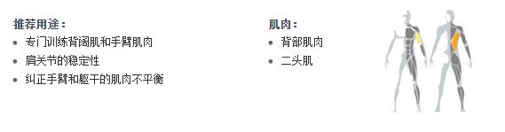 廣州91大香蕉在线播放健身器材