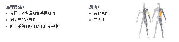 廣州91大香蕉在线播放健身器材