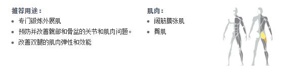 廣州91大香蕉在线播放健身器材