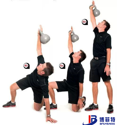 壺玲訓練：土耳其起立